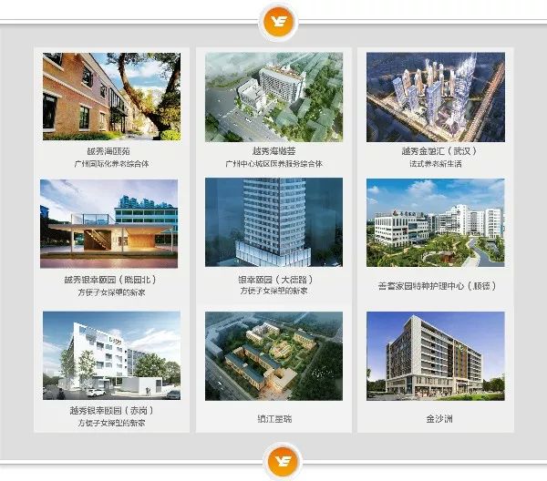 越秀养老受邀助力养老服务市场,广州市养老服务供需对接交流活动顺利举办 越秀养老受邀助力养老服务市场,广州市养老服务供需对接交流活动顺利举办
