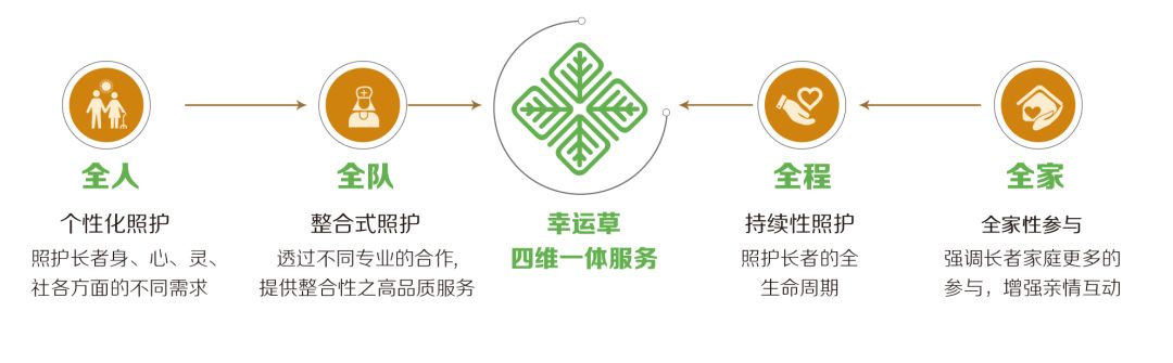 广州越秀·海樾荟 广州越秀·海樾荟